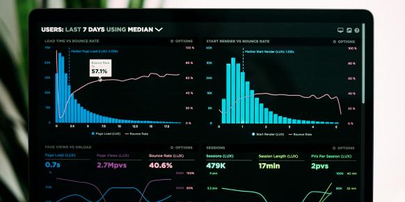 Data collection, preparation, and analysis