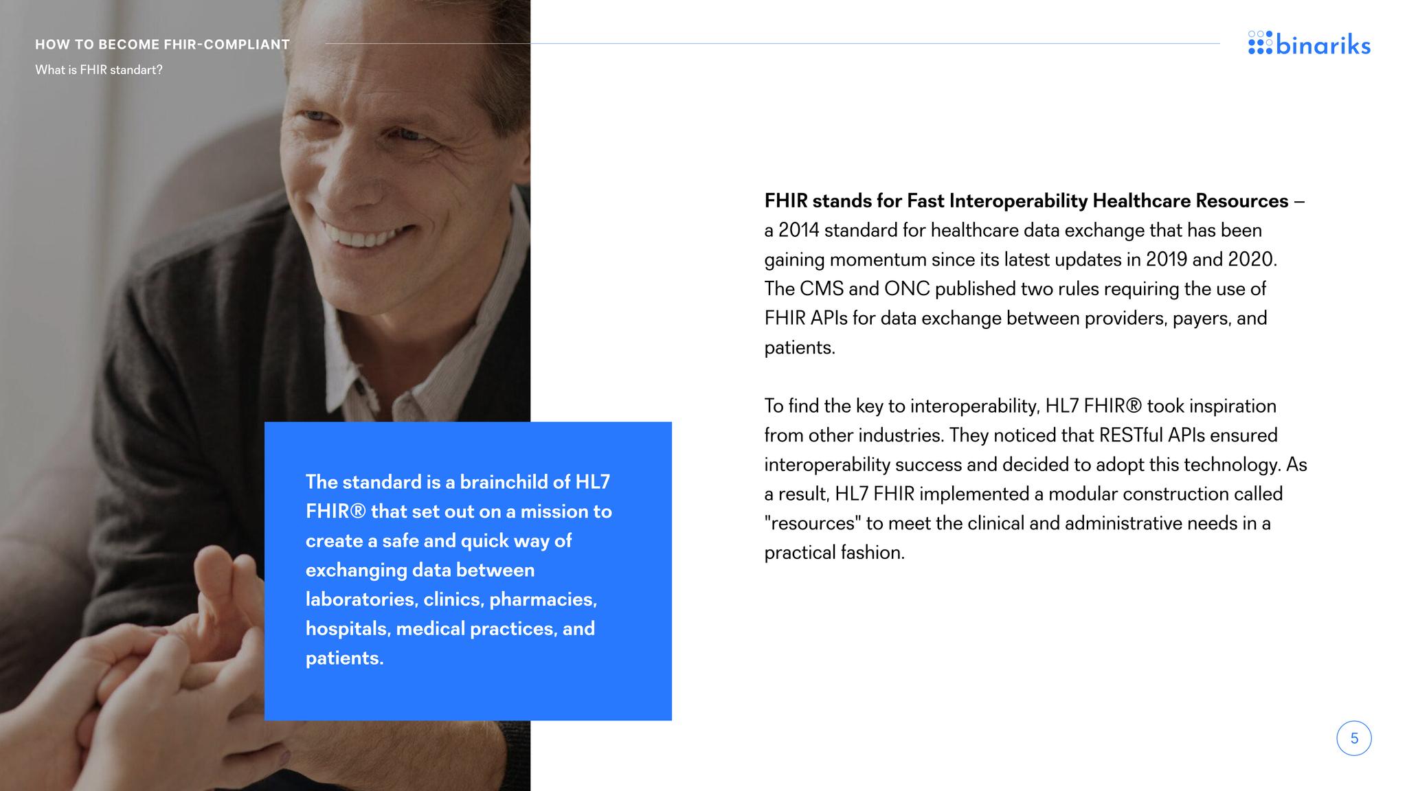 FHIR whitepaper — "What is FHIR standard?" page defining HL7 FHIR and the CMS and ONC rules that require FHIR APIs
