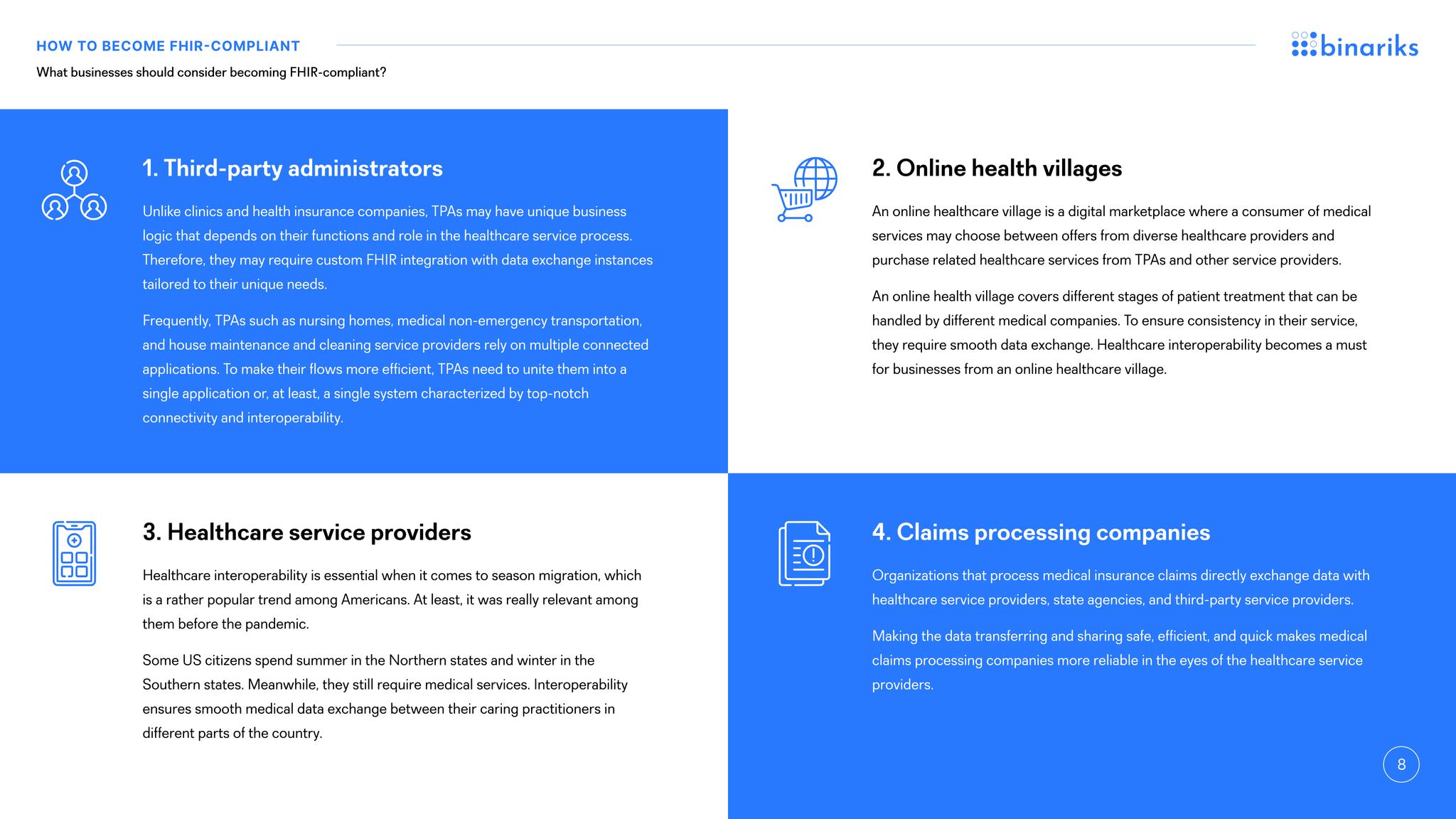 FHIR whitepaper — the four business types that should consider FHIR compliance: third-party administrators, online health villages, healthcare service providers and claims processing companies