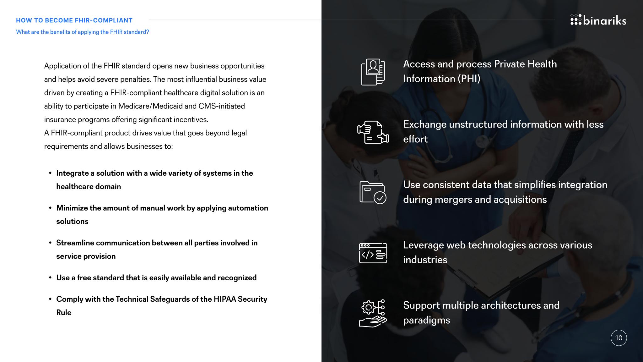 FHIR whitepaper — "What are the benefits of applying the FHIR standard?" page listing what FHIR compliance lets a business do
