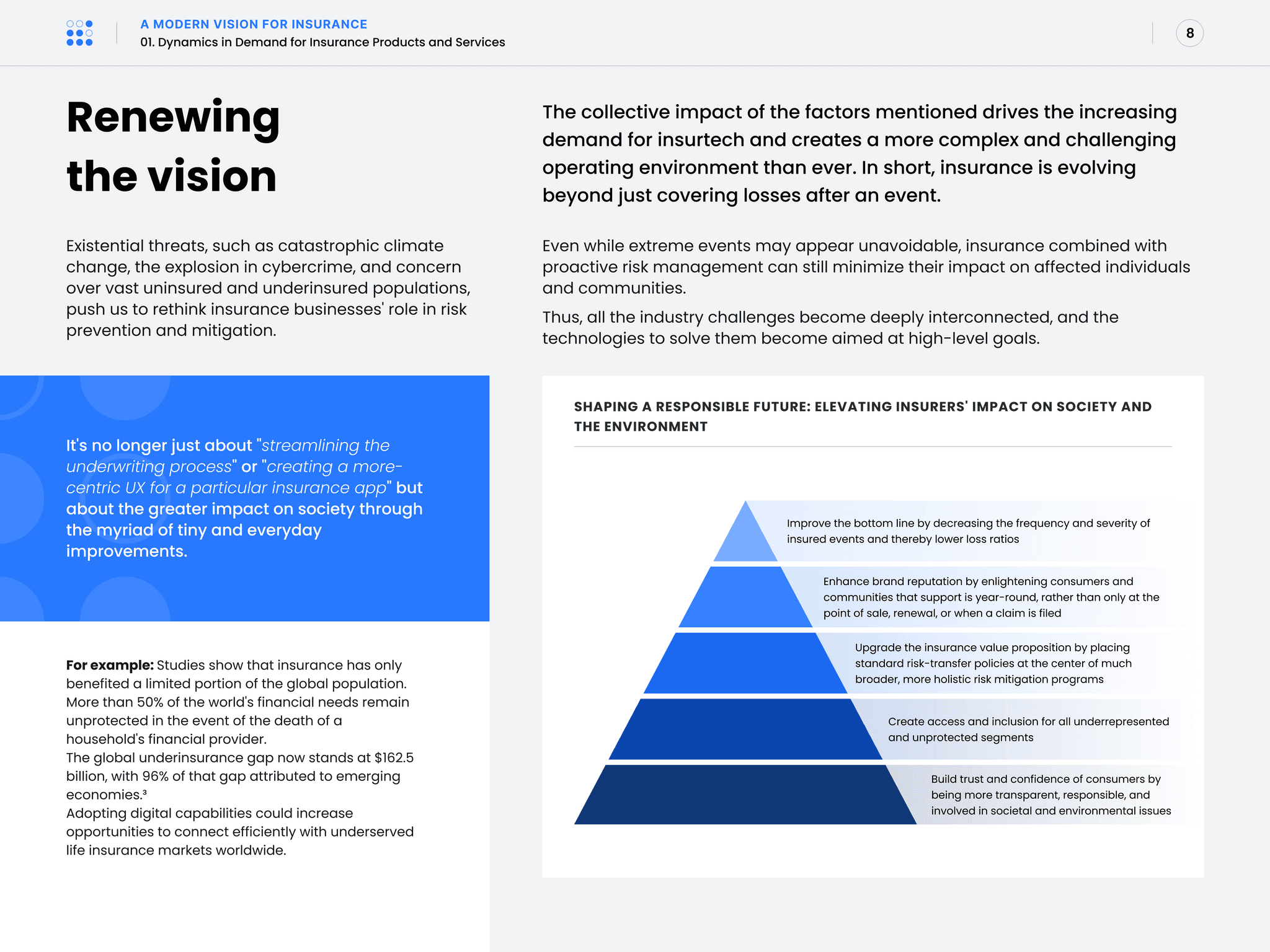 A modern vision for insurance — "Renewing the vision" page with the pyramid of insurers’ impact on society and the environment