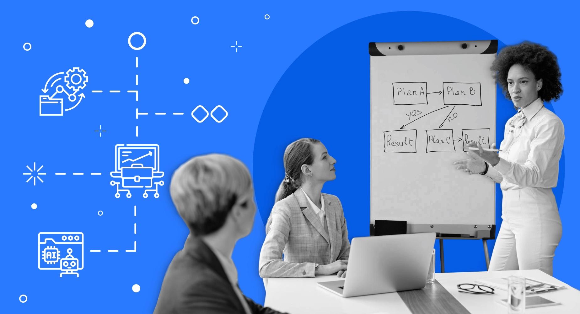 AI for Business Process Automation: Implementation Framework & Best Practices