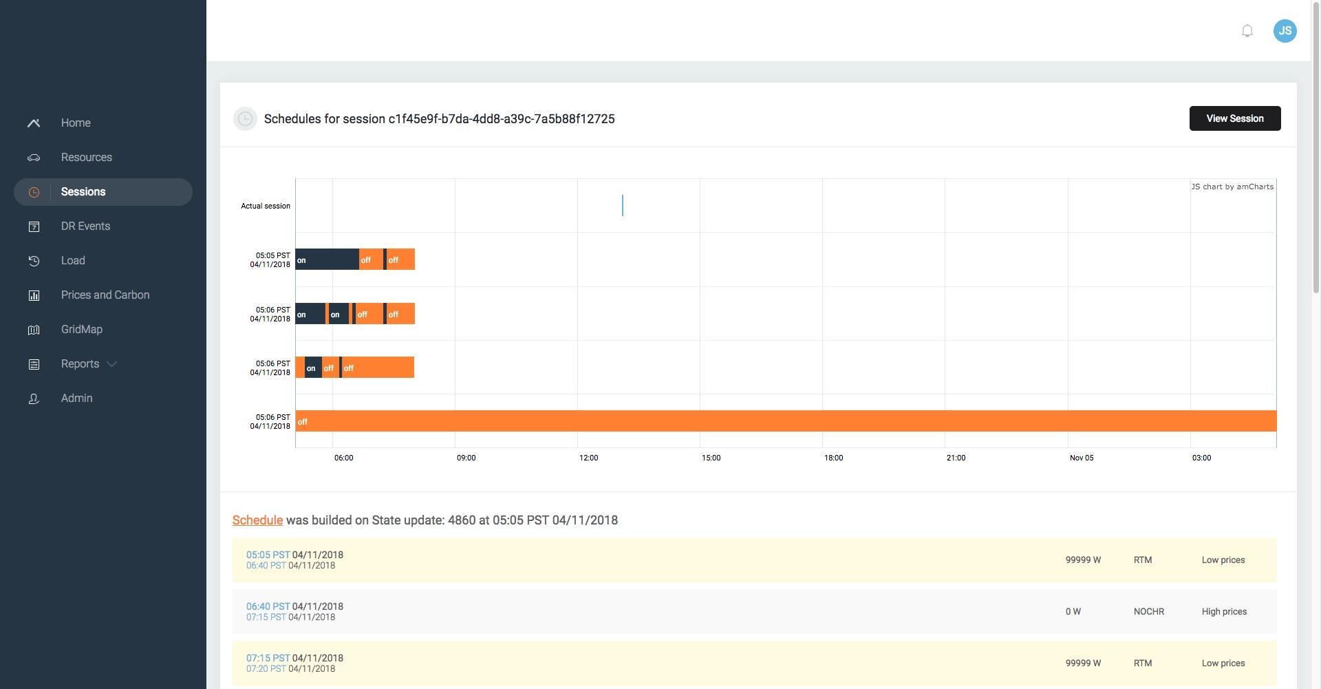 Cloud-based Analytics Dashboard for EV Infrastructure Company