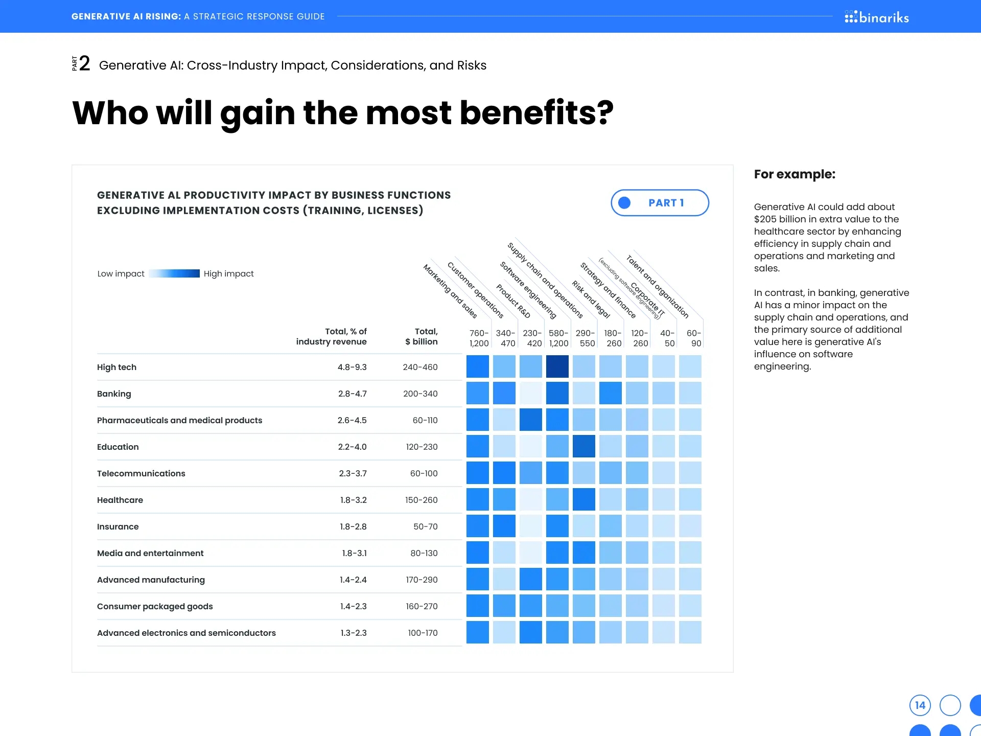 generative-ai-image-3